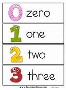 numbers word wall activity فعالية الارقام